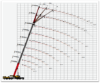 Picture of 80T SANY TRUCKMOUNTED CRANE (2 UNITS)